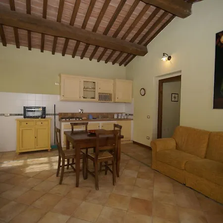 Casa Casale Il Pittore Perugino